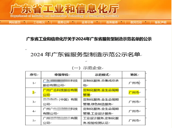 yy易游平台科技获评2024年“广东省效劳型制造树模企业”