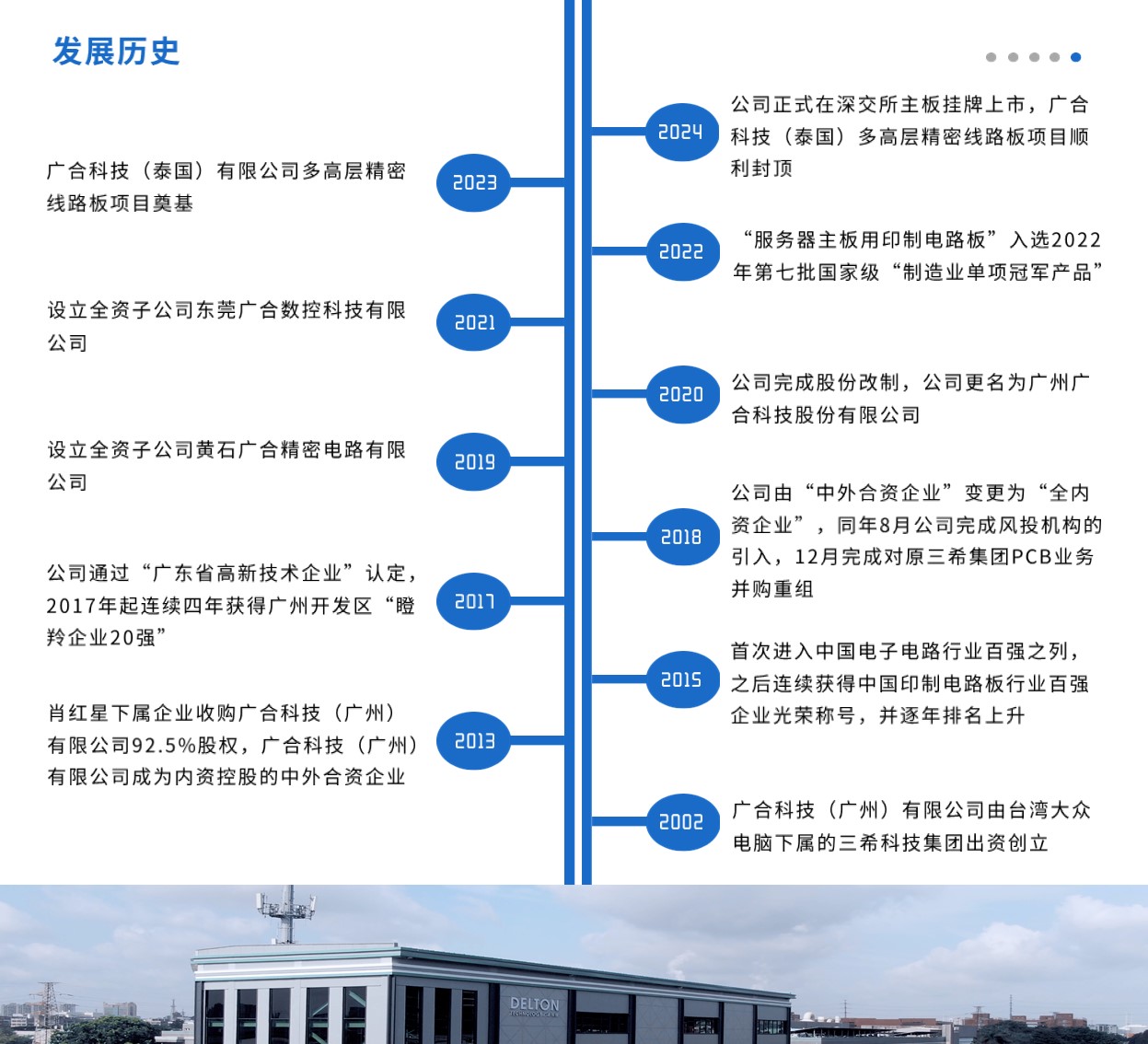 生长历史排版.JPG