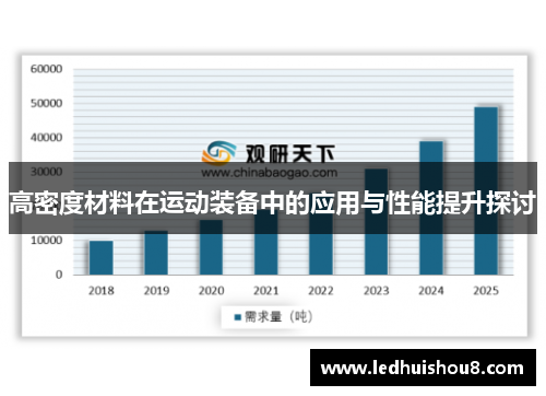 高密度材料在运动装备中的应用与性能提升探讨